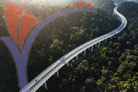 Rawang Bypass