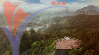 Wang Kelian View Points