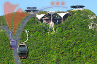 Cable Car