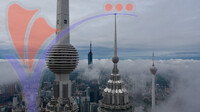 Klcc Drone View