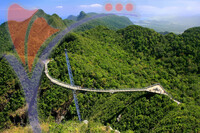 Langkawi Sky Bridge, Langkawi Island, Malaysia