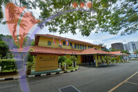 Museum
